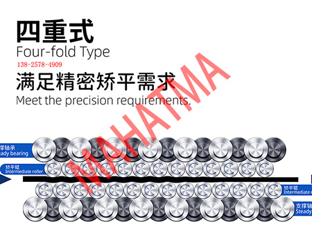 矯平機能矯平鋼板嗎？</a>